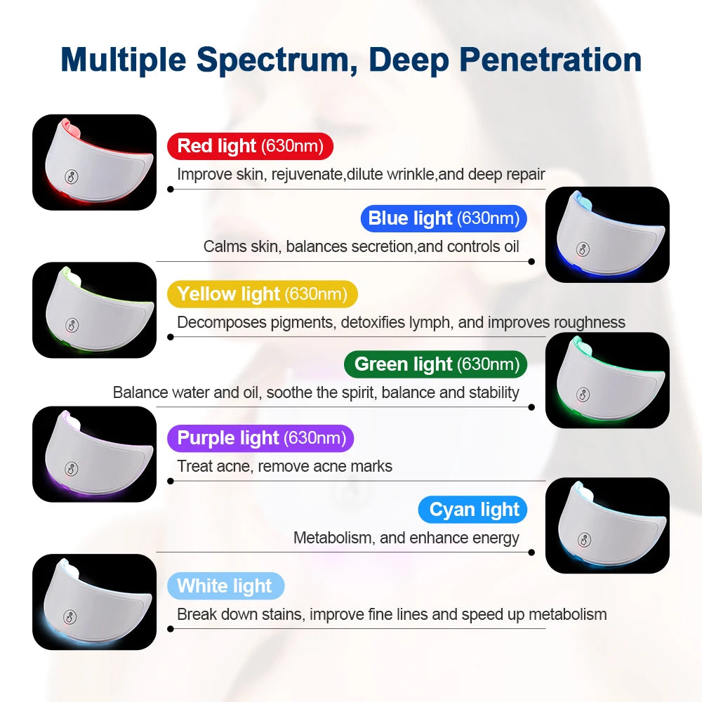 7-Colour LED Face Mask — Wireless Photon Light Therapy for Acne, Firming & Glow | Free UK Delivery
