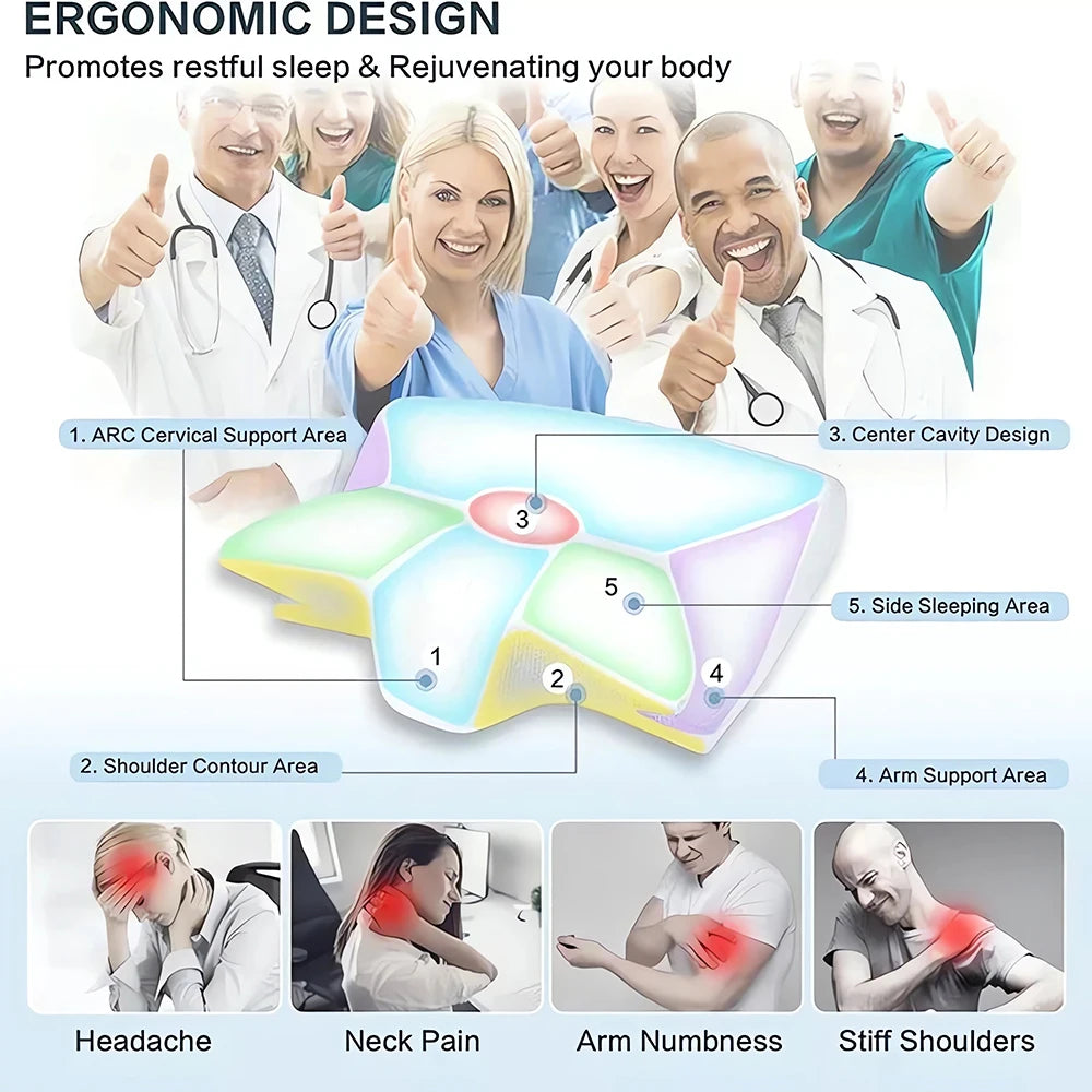 Ergonomic Contour Neck Pillow — Support for Side, Back & Stomach Sleepers | Free UK Delivery