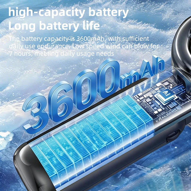 Portable Misting Fan — 3600mAh Foldable Spray Fan for Festivals, Beach & Summer | Free UK Delivery