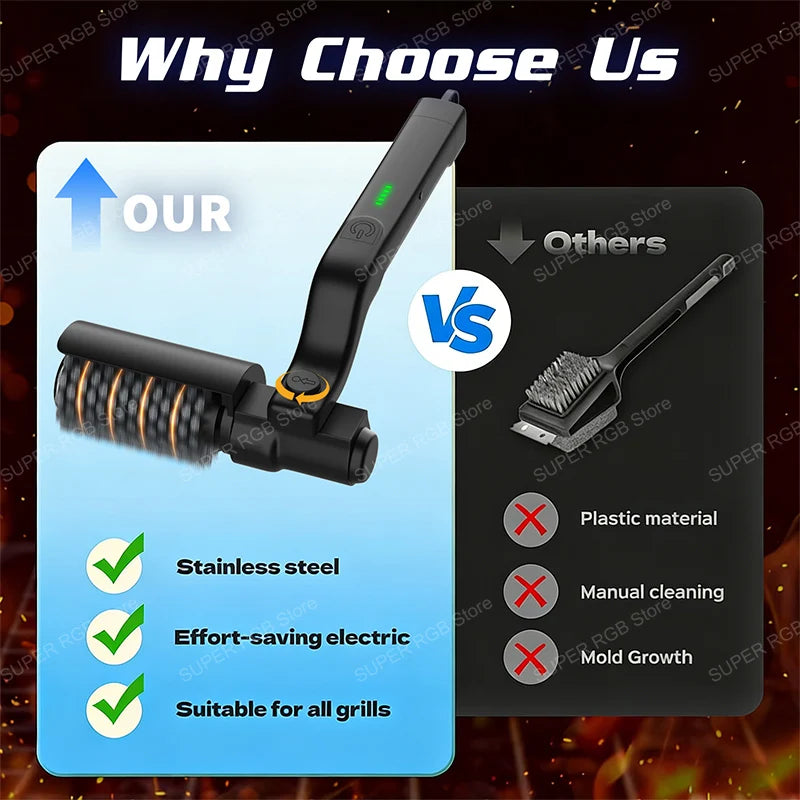 Electric BBQ Cleaning Brush — Wireless Rotary Stainless Steel Grill Cleaner | Free UK Delivery