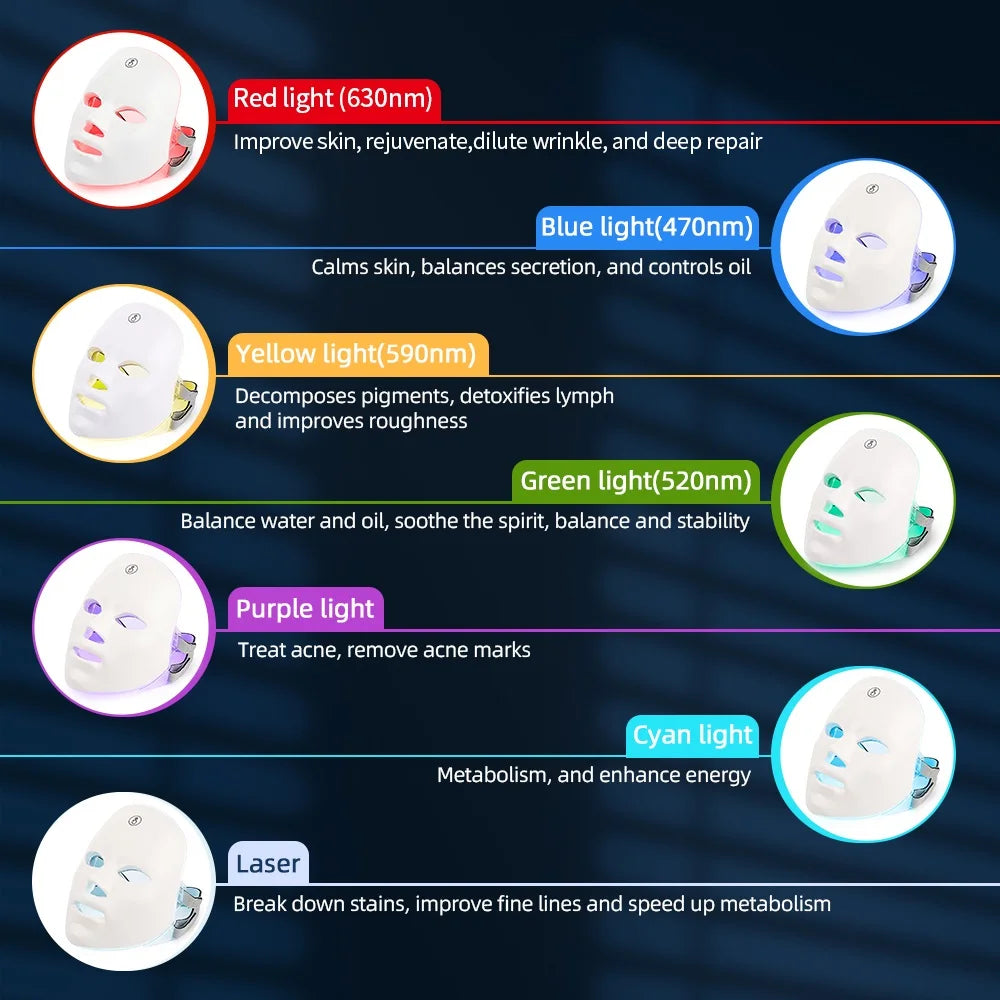 7-Colour LED Face Mask — Wireless Photon Light Therapy for Acne, Firming & Glow | Free UK Delivery